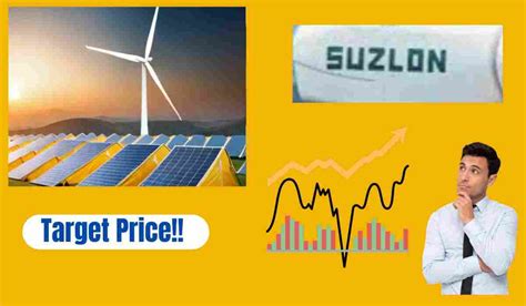 Suzlon Energy Ltd Share Price Today - Get Suzlon Energy Ltd Share price LIVE on NSE/BSE and Price Chart, News, Announcements, Company Profile, Financial …